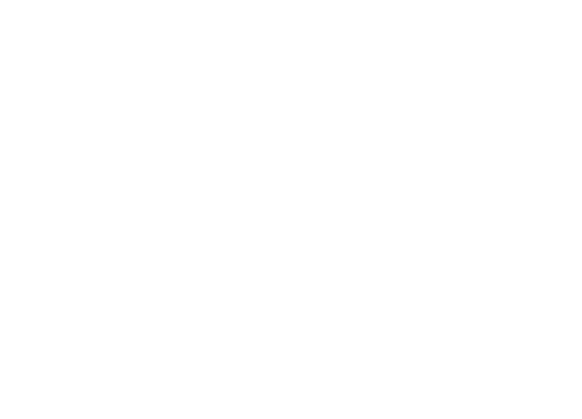 Cataloop